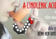 Alpha Linolenic Acid và tiềm năng điều trị bệnh hen suyễn